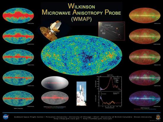 WMAP测量的明暗区域